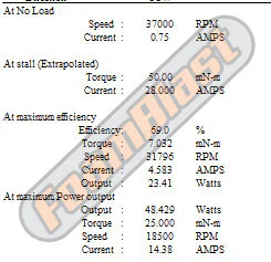 Fang ReVAMPed 130 2S Neo Motor for Nerf Blasters - Image 4