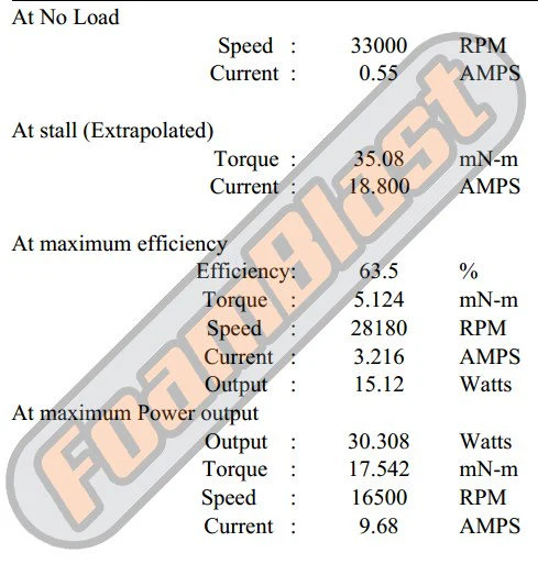 Meishel 2.0 130 2s Motor for Nerf Blasters - Image 4