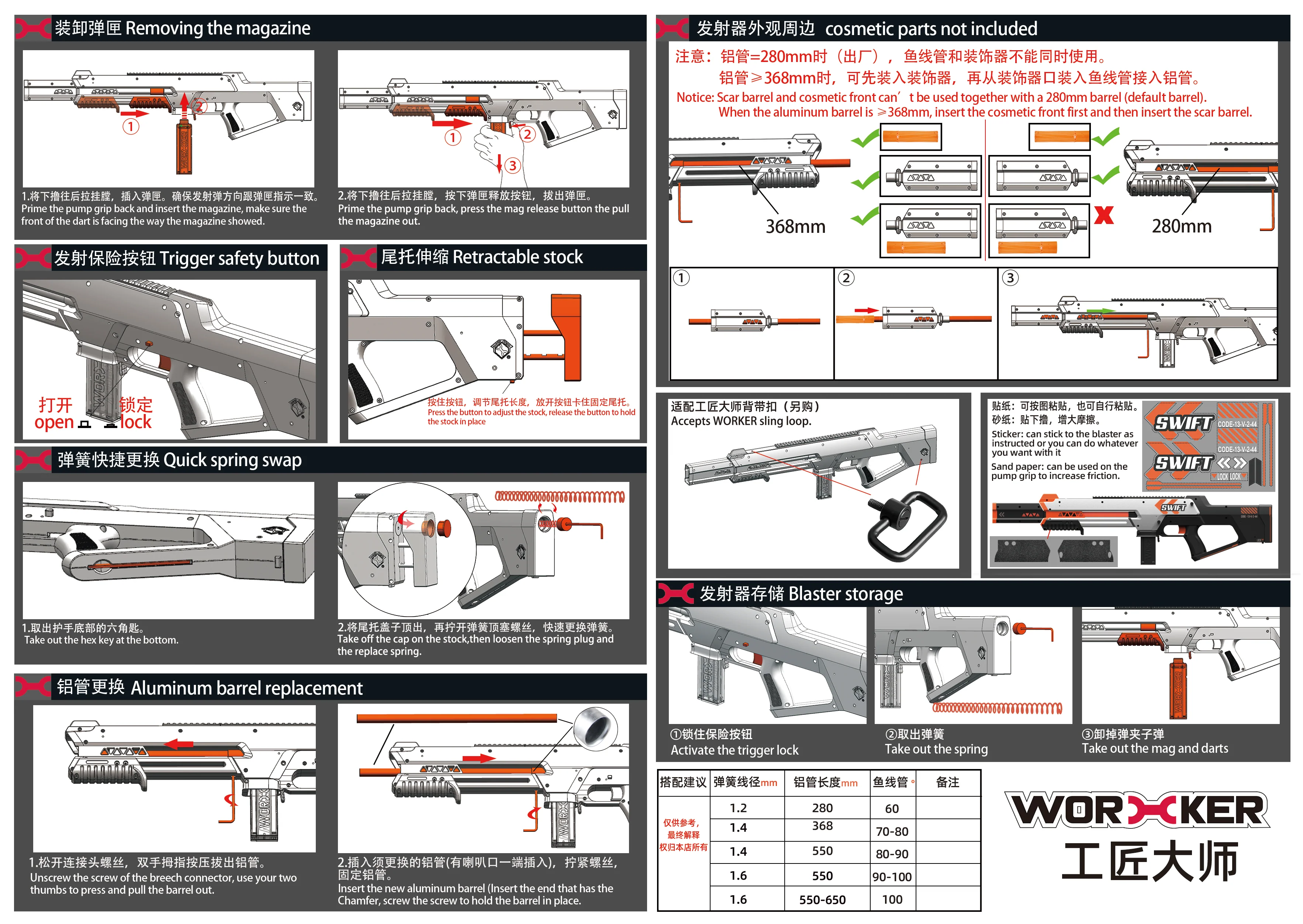 Worker SWIFT SciFi Blaster - Image 14