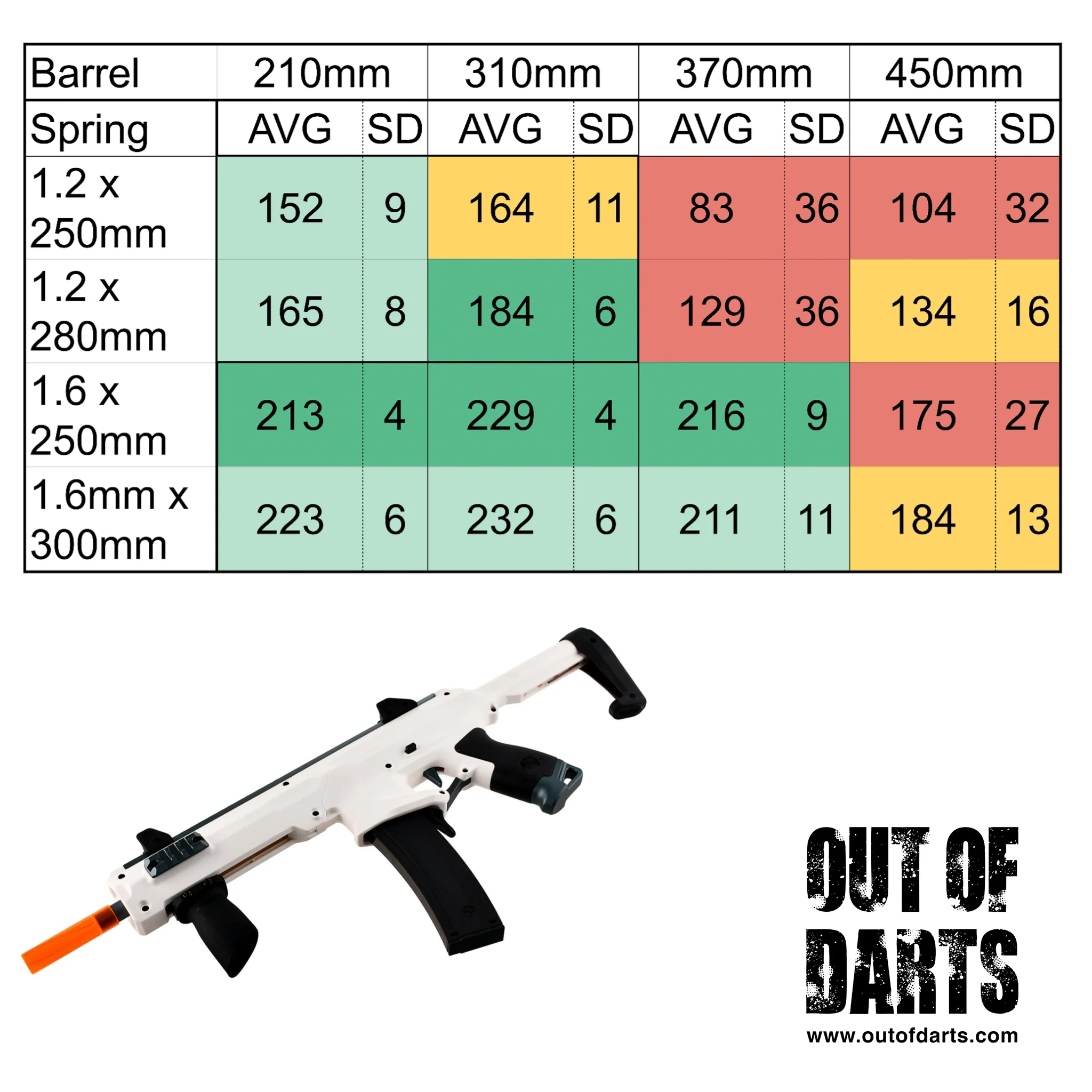 Worker Threaded-Breech Barrels (multiple length options) - Image 3
