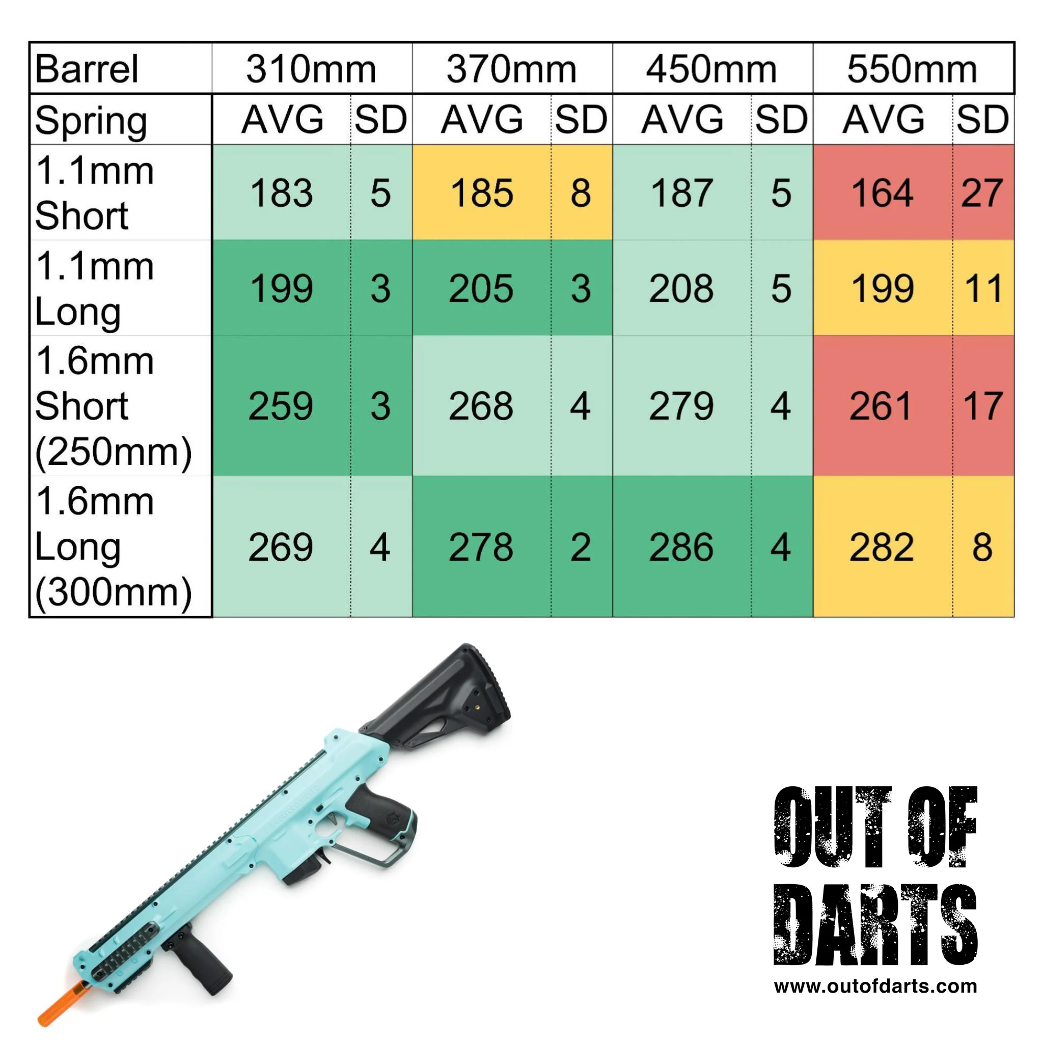 Worker Threaded-Breech Barrels (multiple length options) - Image 4